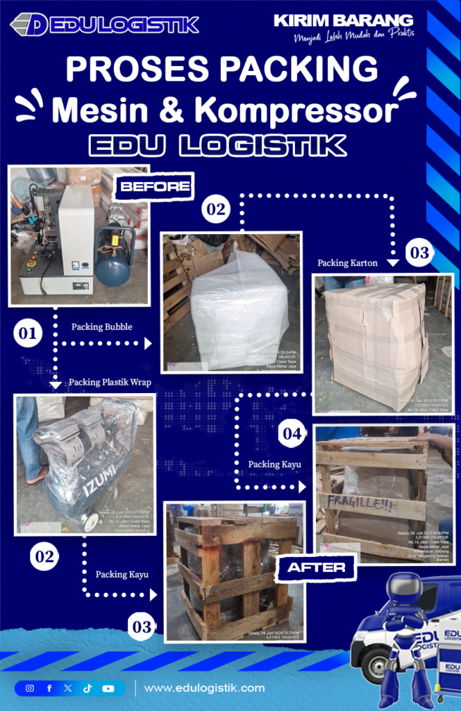 Proses packing mesin & kompresso